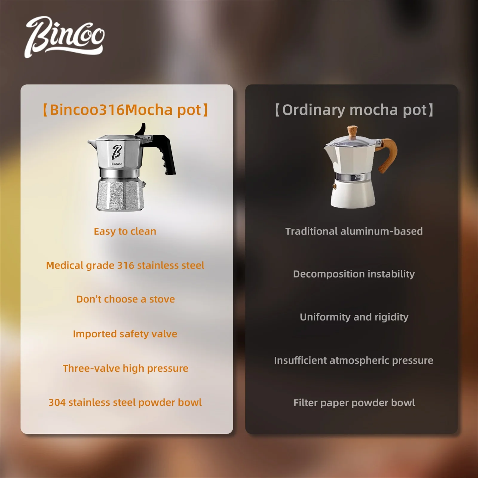 Bincoo – Mini cafetière profes - Moka Pot Stove avis et prix