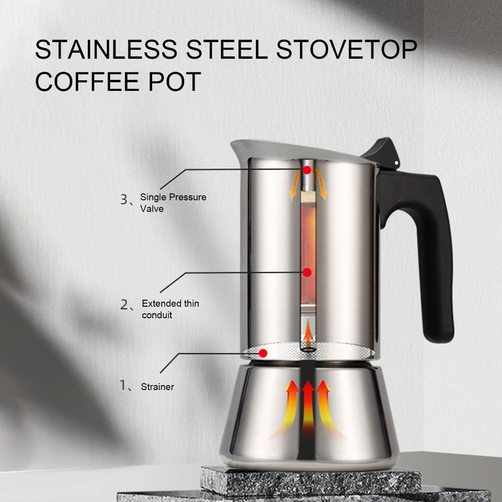 Cafetière Moka en acier inoxyd - Moka Pot Stove avis et prix